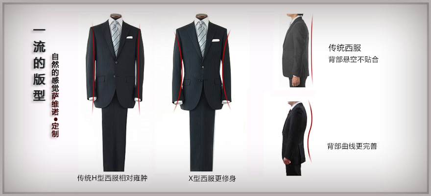 重慶定做西裝版型